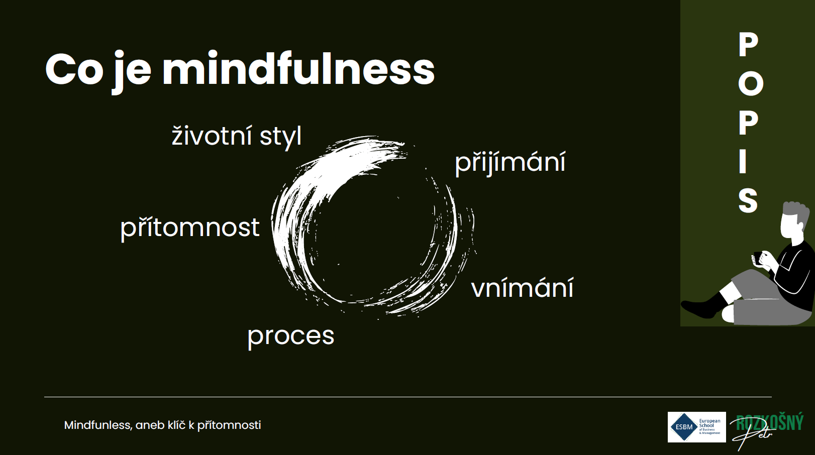 WS Mindfulness